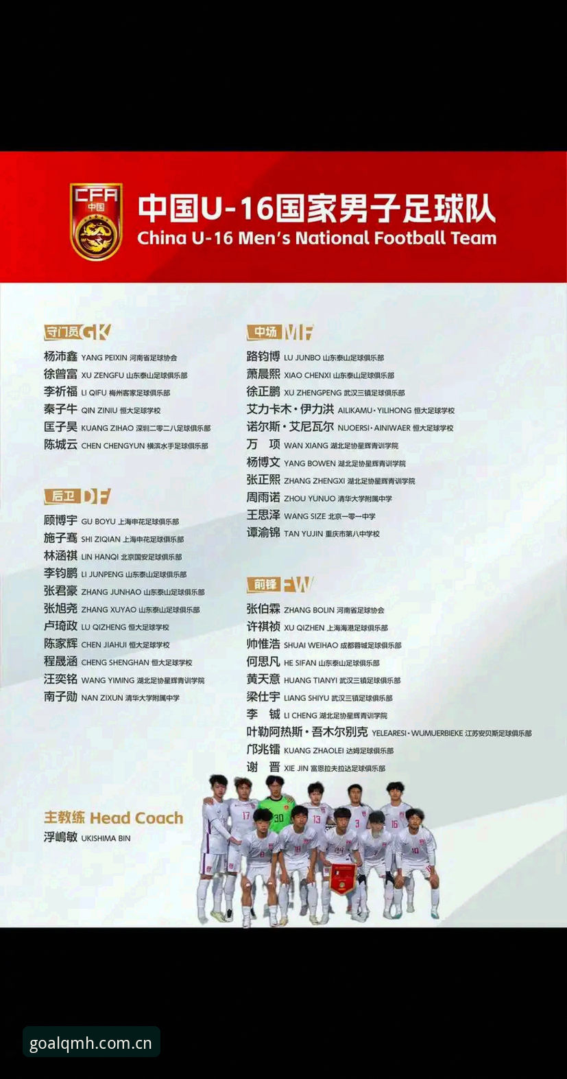 中国足球少年军出征世少赛——U17世界杯分组解读与观赛指南