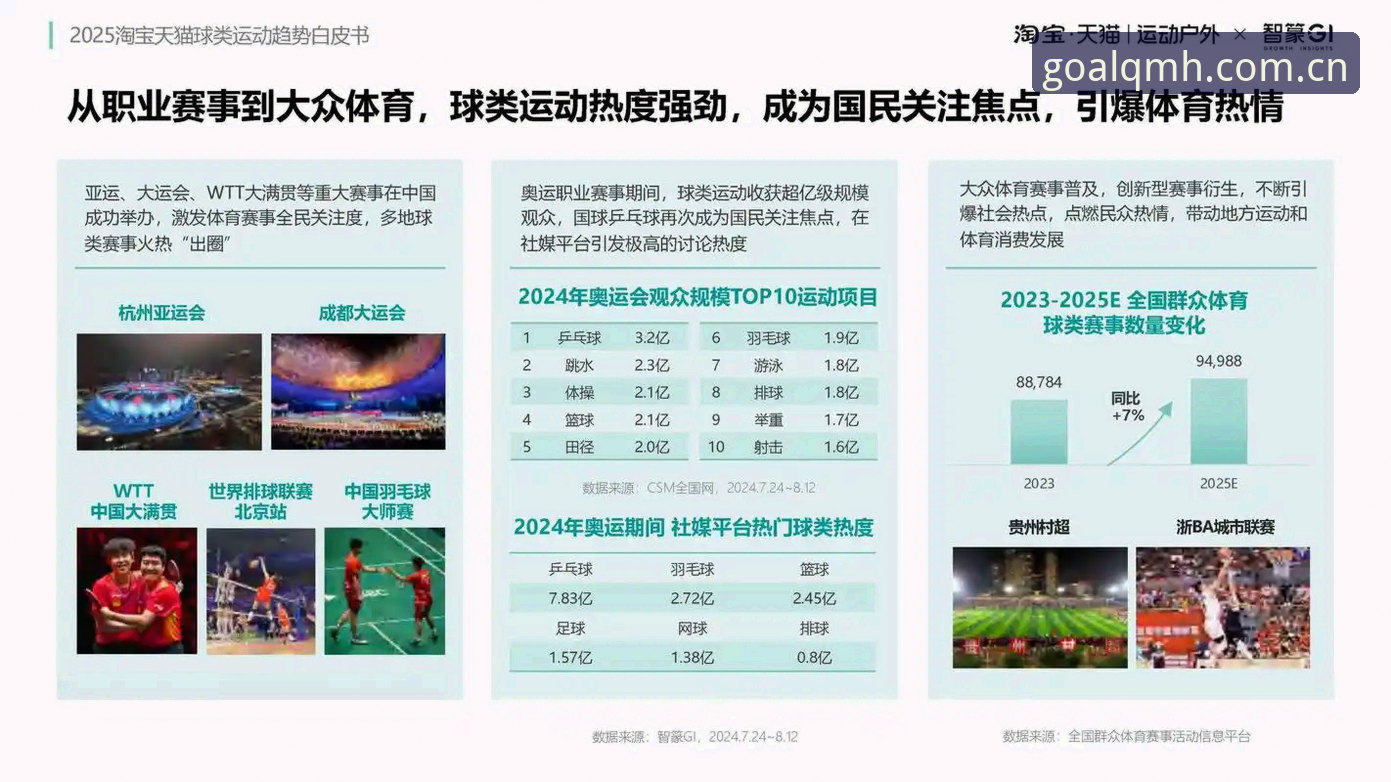 球盟会体育官网与第三方平台对比分析：2025新版入口的优势与选择
