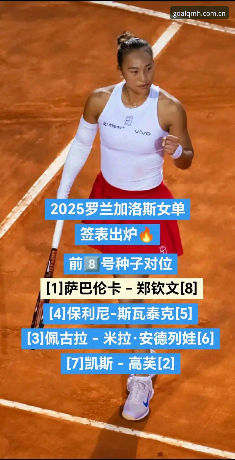 2026年法网女单抽签深度评测：郑钦文保分压力与球盟会体育观赛体验分析
